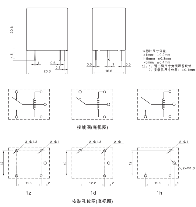 1531128248806092.png blob.png