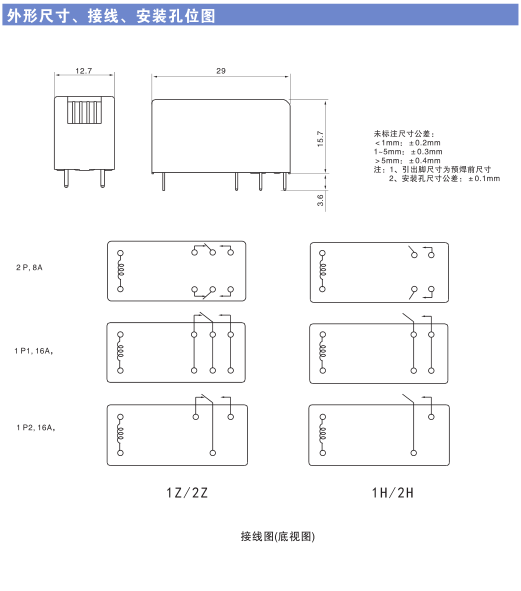 1531537011247500.png blob.png